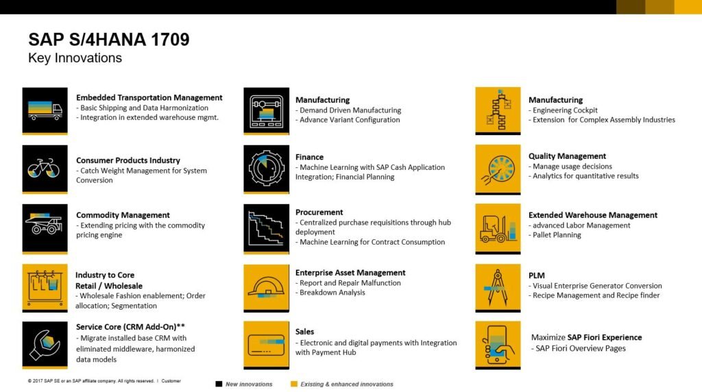 What's New in SAP S/4HANA 1709
