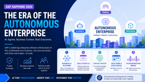 The Autonomous Enterprise